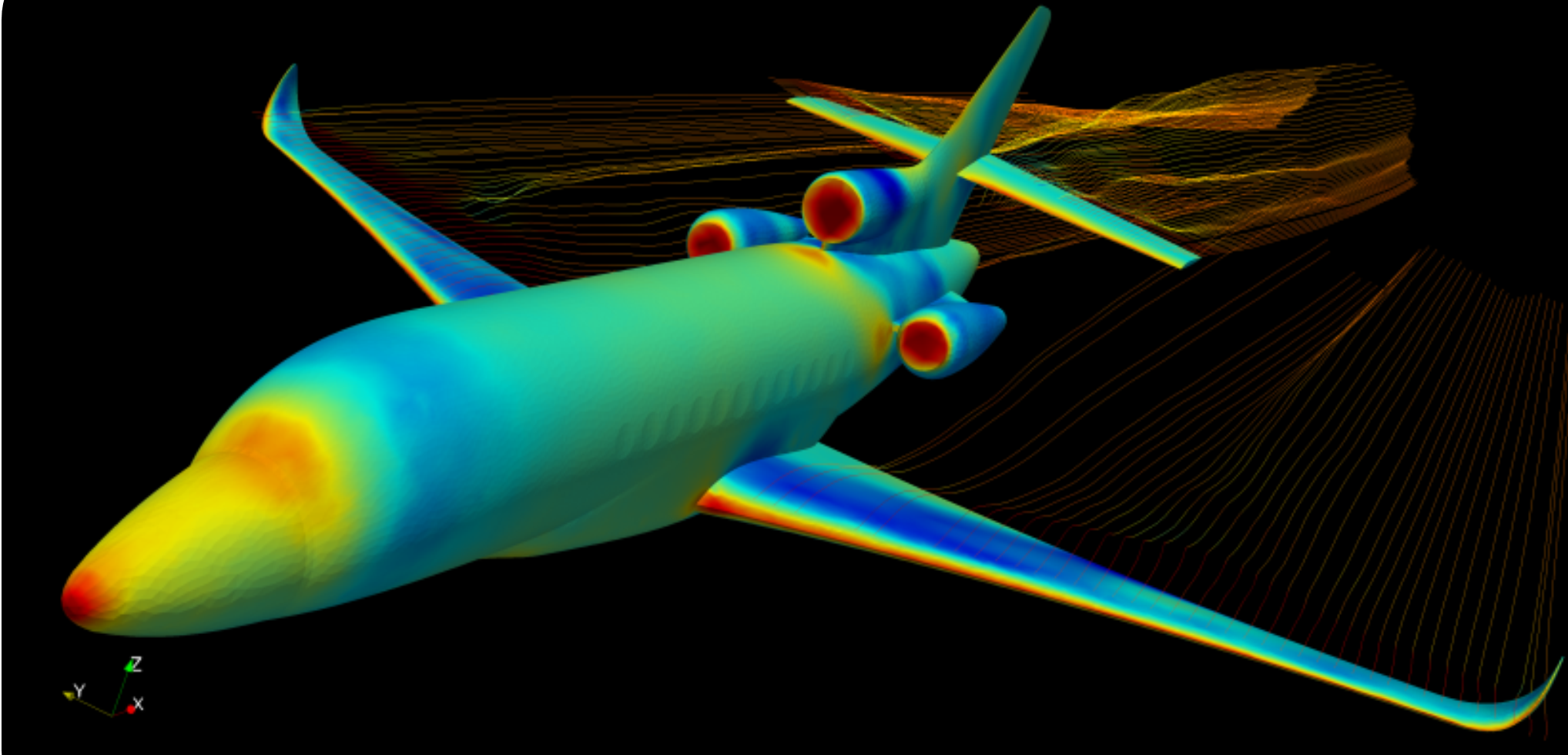 Turbulent flows past an airplace
