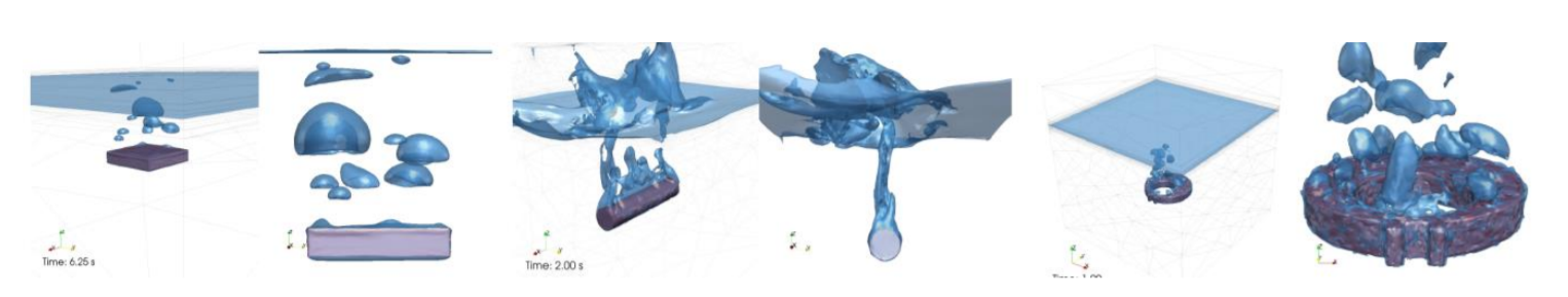 simulation