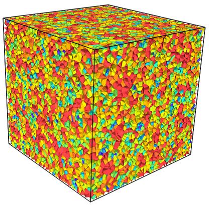 3D RVE of a 304L polycrystal